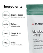 Metabolic Crave™:   The Zero Guilt Appetite Control