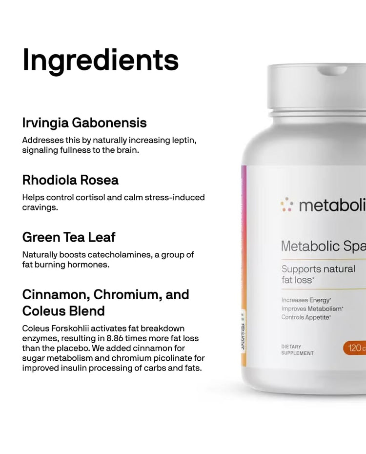 Metabolic Spark™:     The Natural Fat Burner