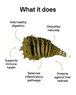 Metabolic Super Greens™:    Natural and Powerful Superfoods