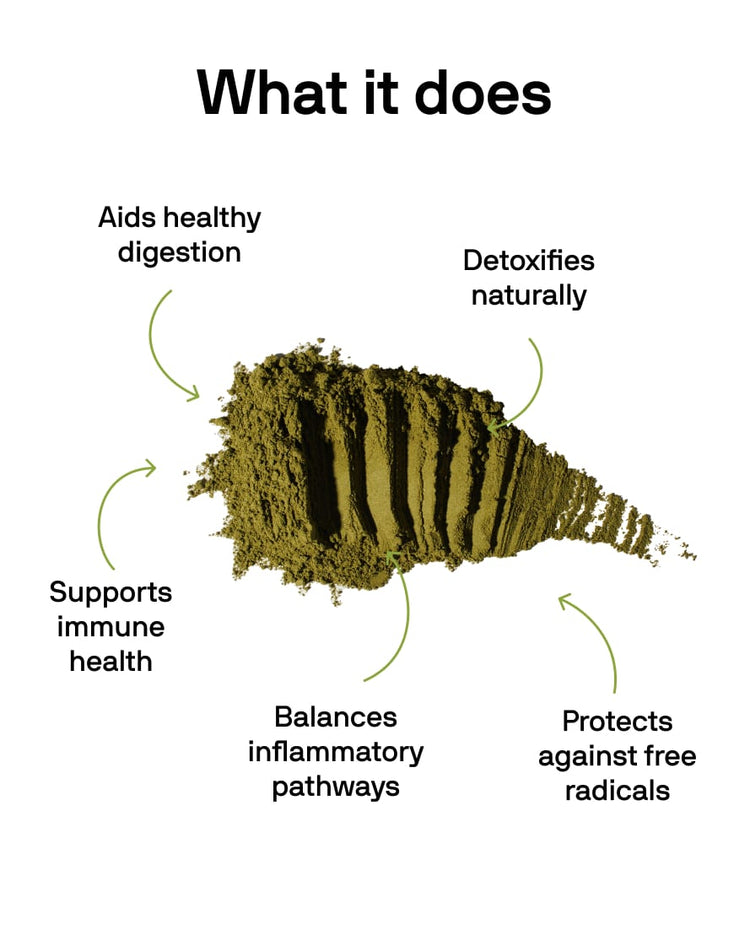 Metabolic Super Greens™:    Natural and Powerful Superfoods